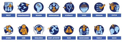 Reiss Profile Berlin | Business Coach Ellen Pachabeyan